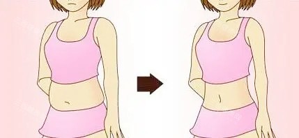 腰腹吸脂對比卡通圖