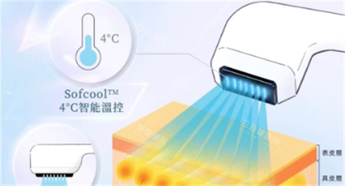 索夫波超提拉原理