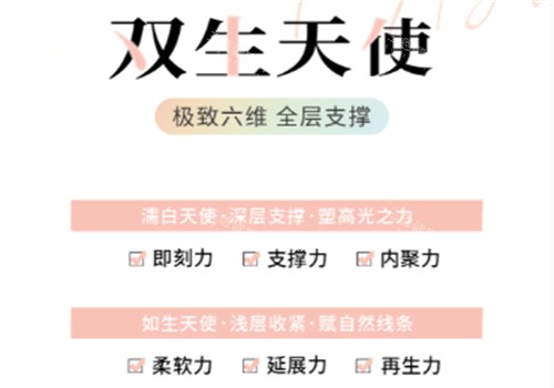 雙生天使注射優(yōu)勢