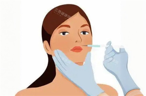 面部注射動畫圖